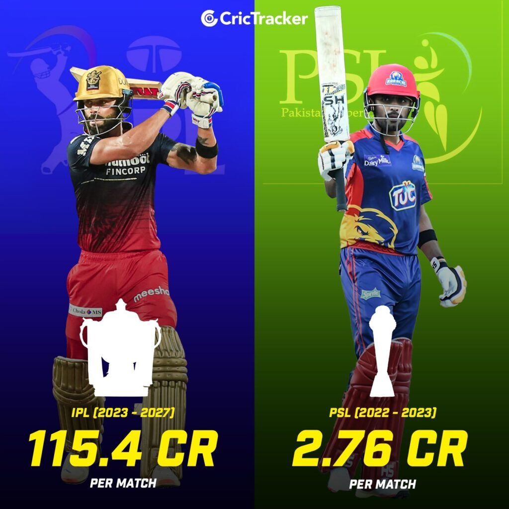 Babar Azam vs Virat Kohli