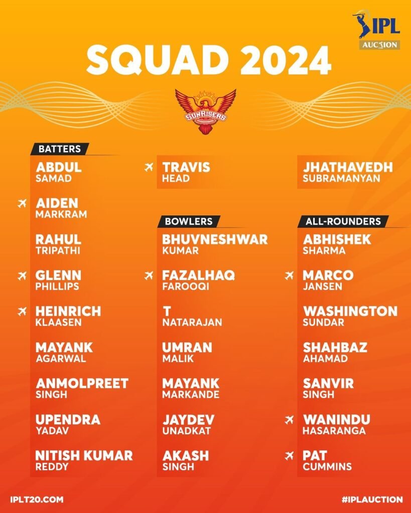 IPL 2024 Sunrisers Hyderabad team, captain and squad