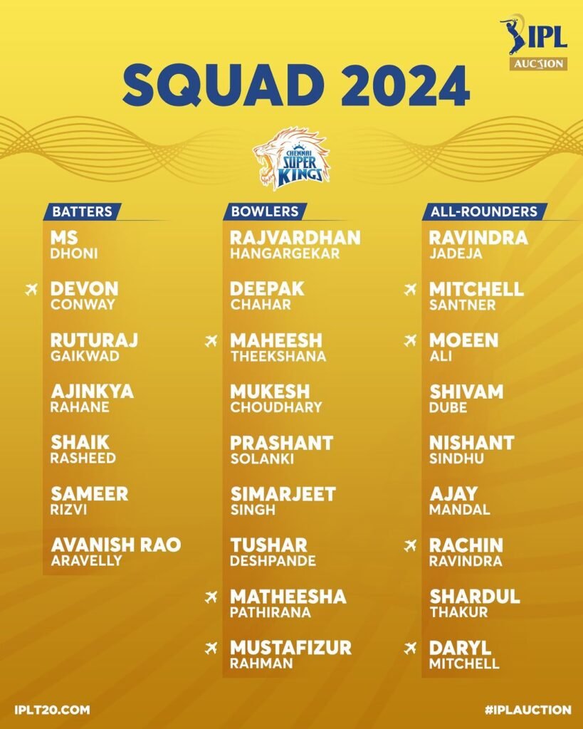 IPL 2024 Chennai Super Kings team, captain and squad