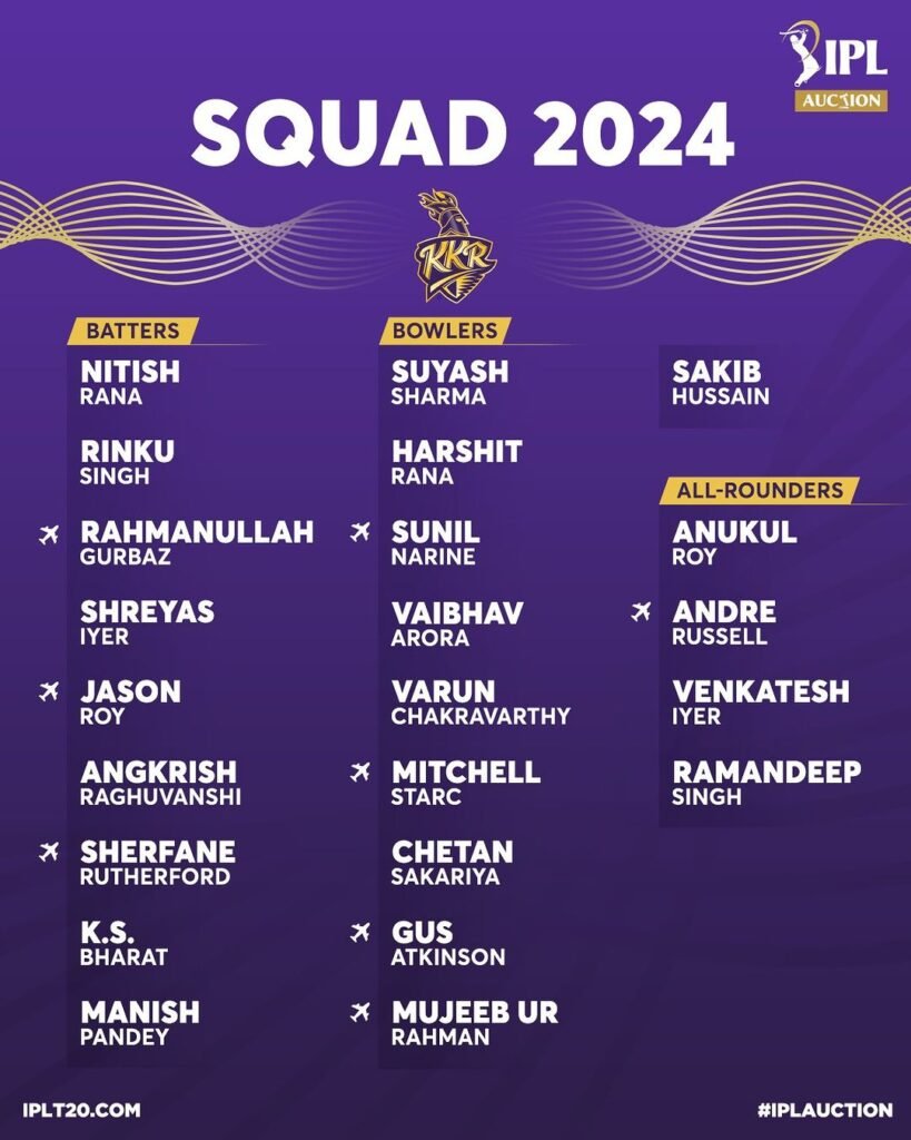 IPL 2024 Kolkata Knight Riders team, captain and squad