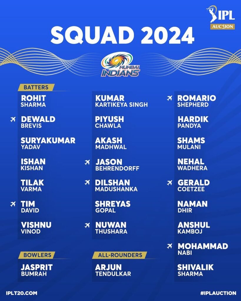 IPL 2024 Mumbai Indians team, captain and squad