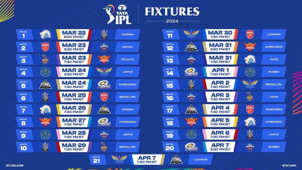 IPL 2024 schedule and fixtures