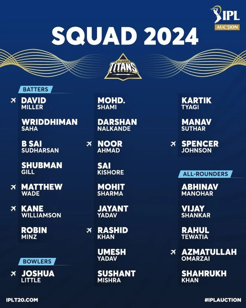 IPL 2024 Gujarat Titans team, captain and squad